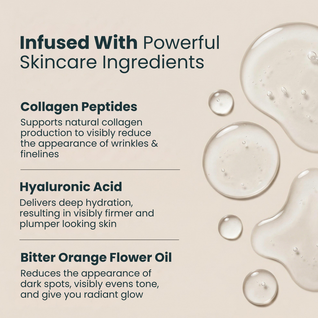 Micro Needling Infusion Kit